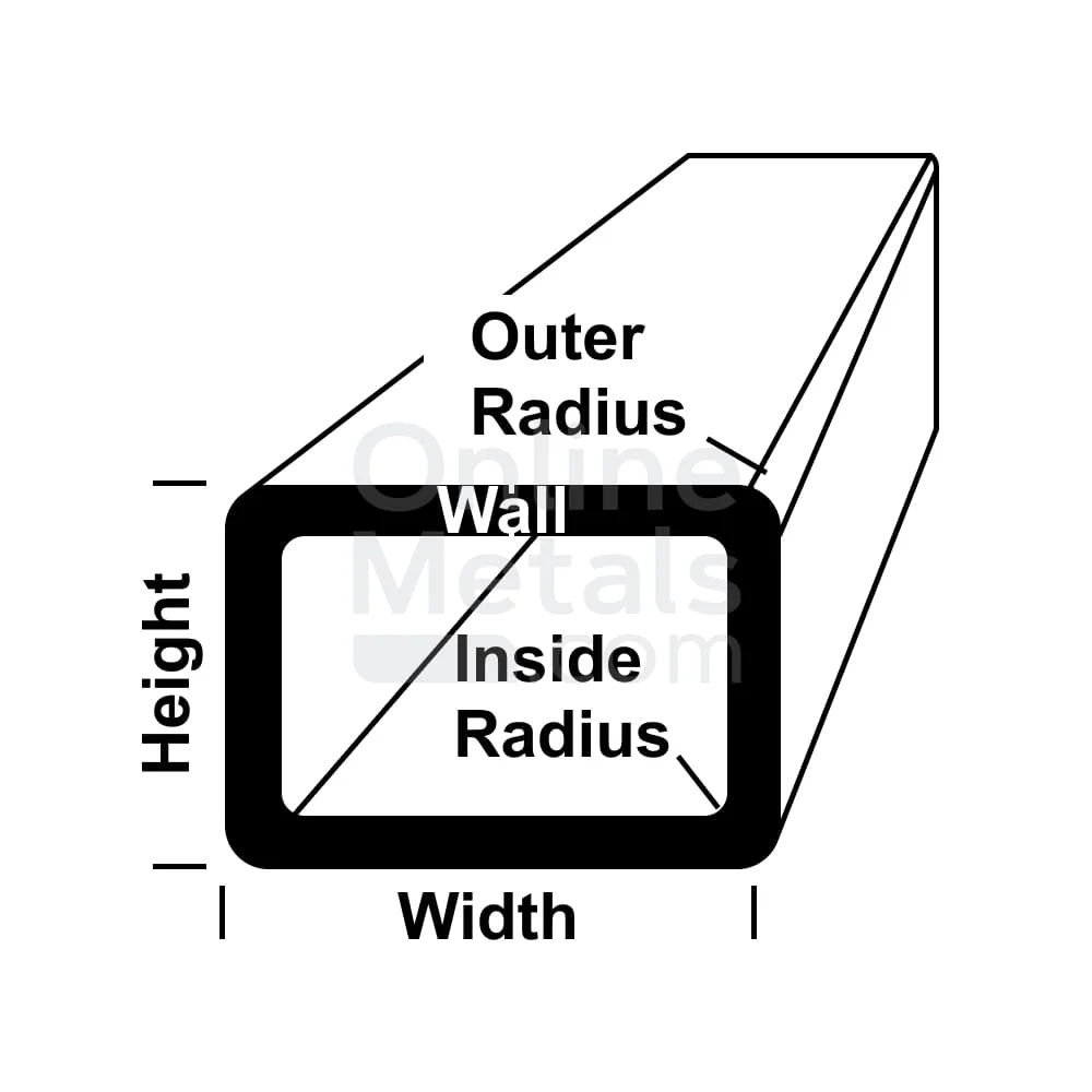 what-is-a-radius-corner