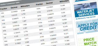 Fraction Conversion Tables Hero