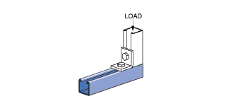 Unistrut® Load Tables | OnlineMetals.com®